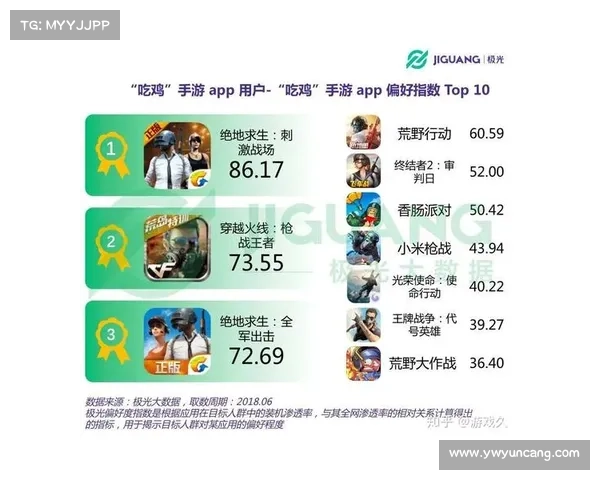 如何在网易吃鸡手游中提升战术水平并打破竞技瓶颈技巧解析 如何在网易吃鸡手游中提升战术水平并打破竞技瓶颈技巧解析