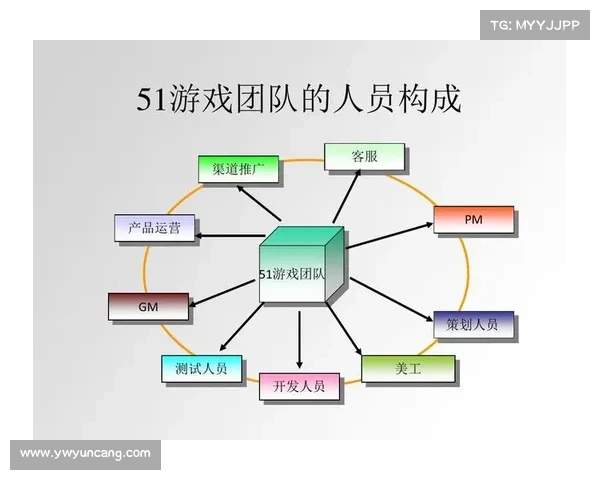 探索热门网络游戏中的五大创新机制及其背后设计理念解析 探索热门网络游戏中的五大创新机制及其背后设计理念解析