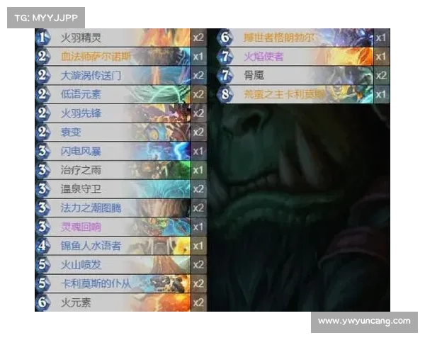 探秘魔兽世界元素太初起源揭示五大远古传说真相