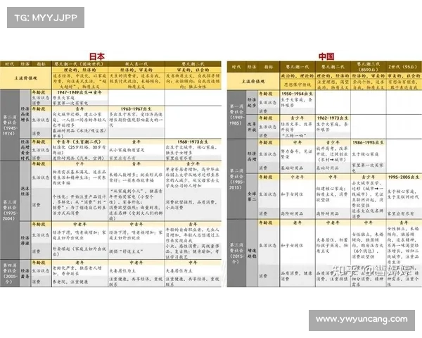 围绕澳洲杯五大关键水平指标的深度综合解析与未来发展趋势展望新